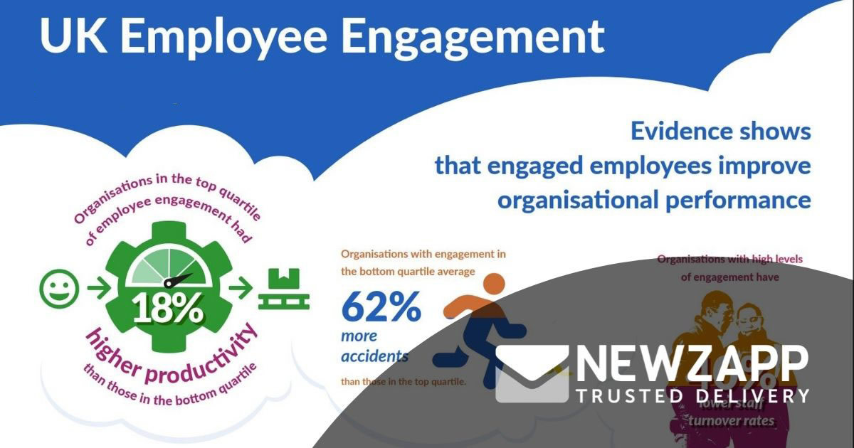 uk-employee-engagement-v2